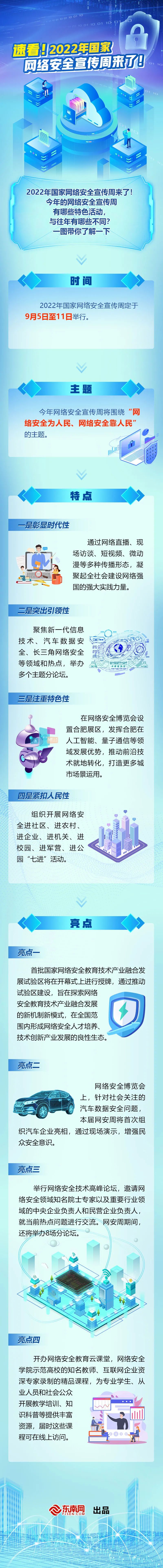 速看！2022年国家网络安全宣传周来了！